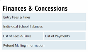 Entries - Reports - finance and concessions.png
