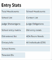 Entries - Reports - Entry Stats.png