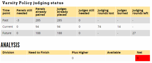 panel schemat judge-use-status.png