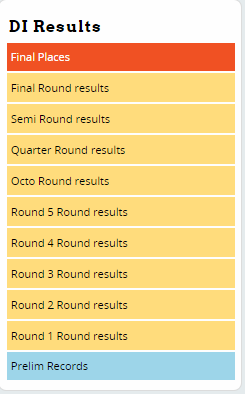 index tourn results event-results-list.png