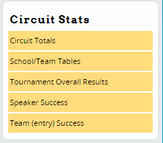 index results circuitstats.png