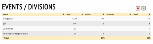 register event index-divisions.png