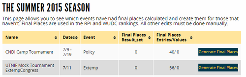 user circuit tourn-results.png