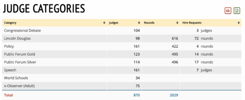 register judge index.png