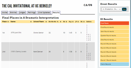 index tourn results event-results.png